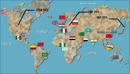 Marketing Map